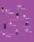 250401_Roadmap_quadratisch_violett_RGB_de_4x5